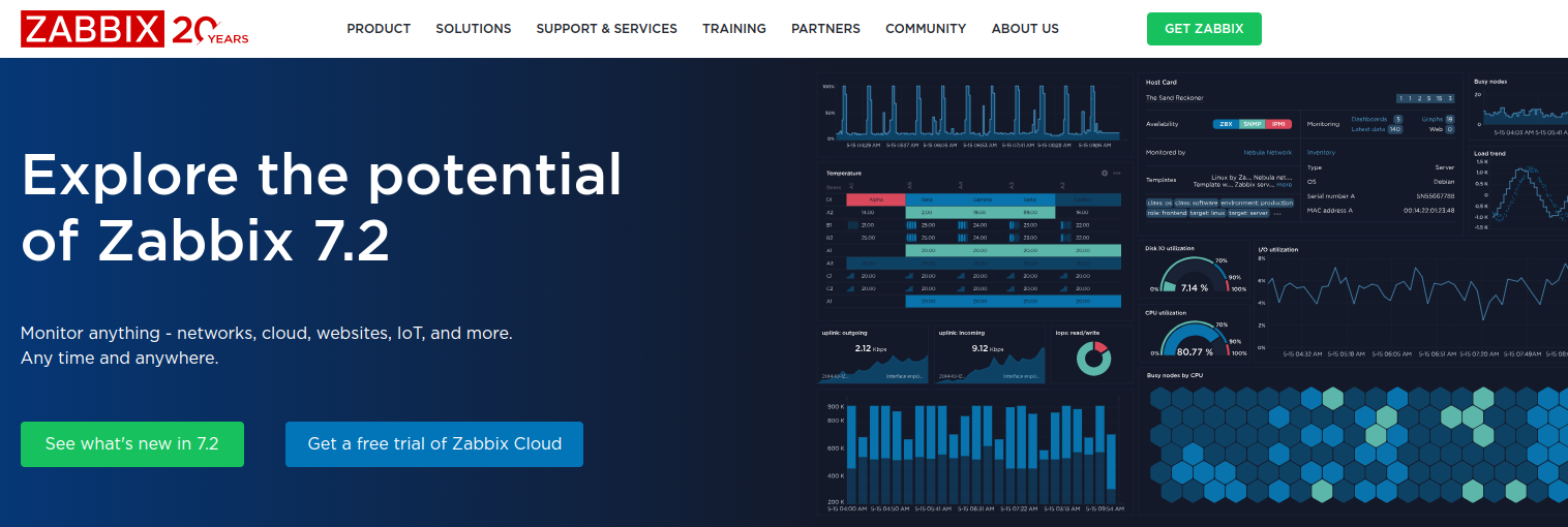Zabbix