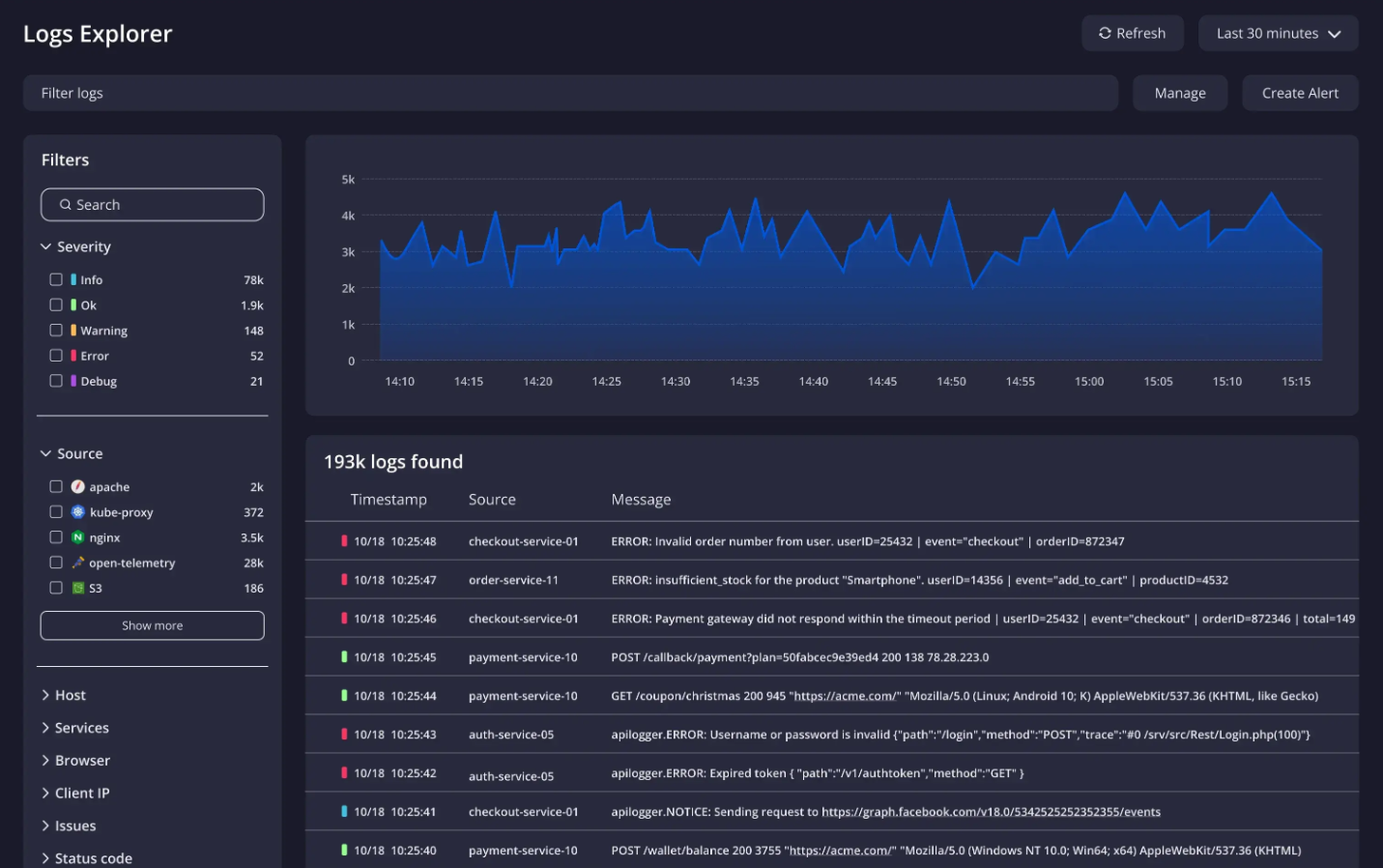 Atatus Log Explorer Dashboard for Centralized Log Management