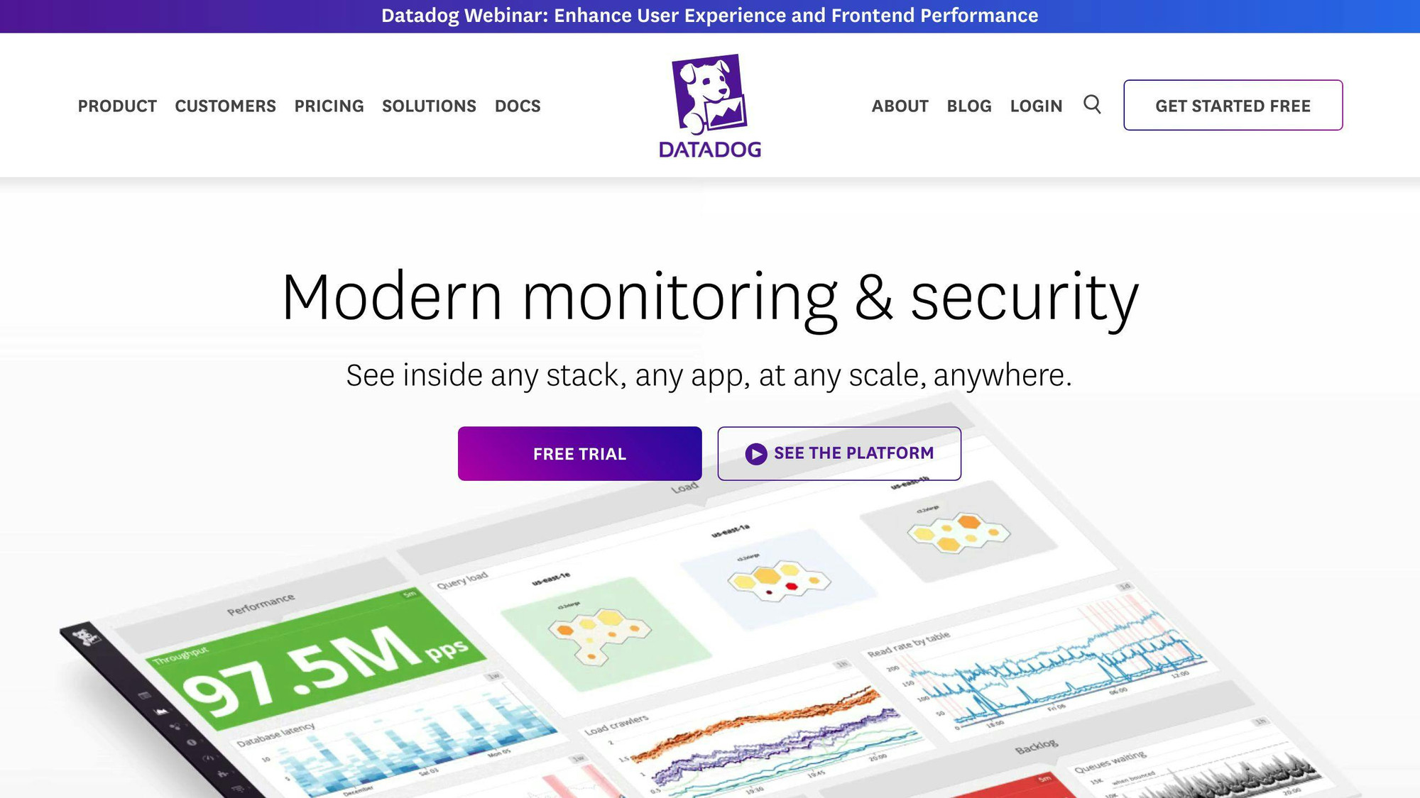 Datadog