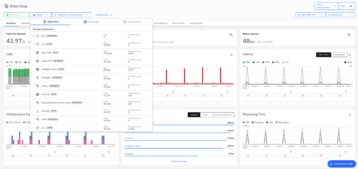 Instana (IBM) - New Relic Alternative