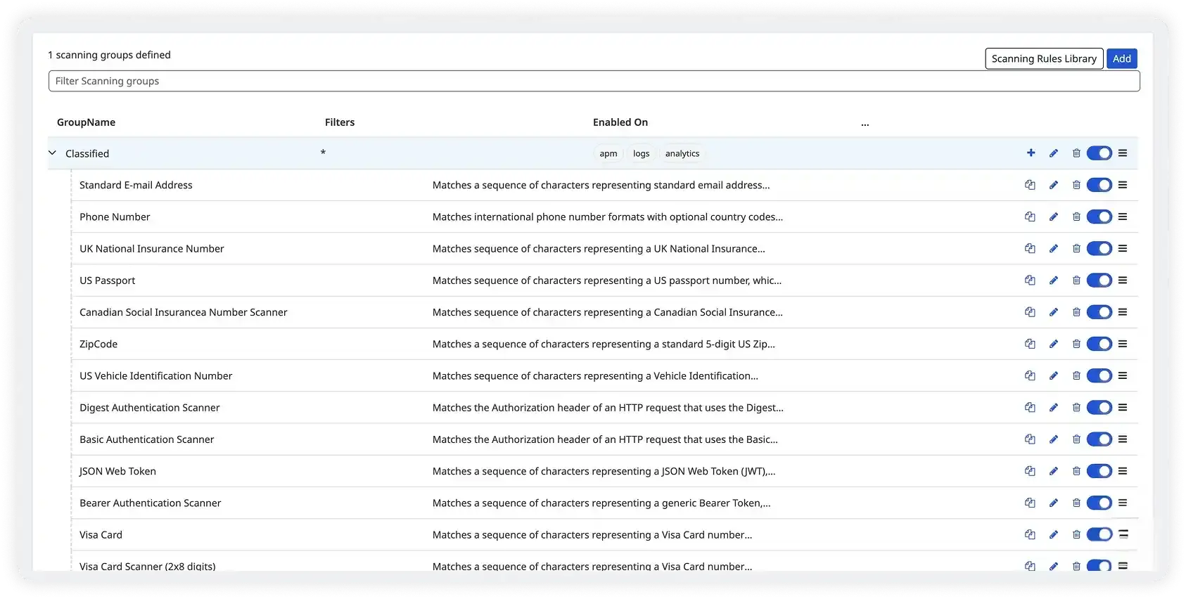 Atatus Sensitive Data Classifier