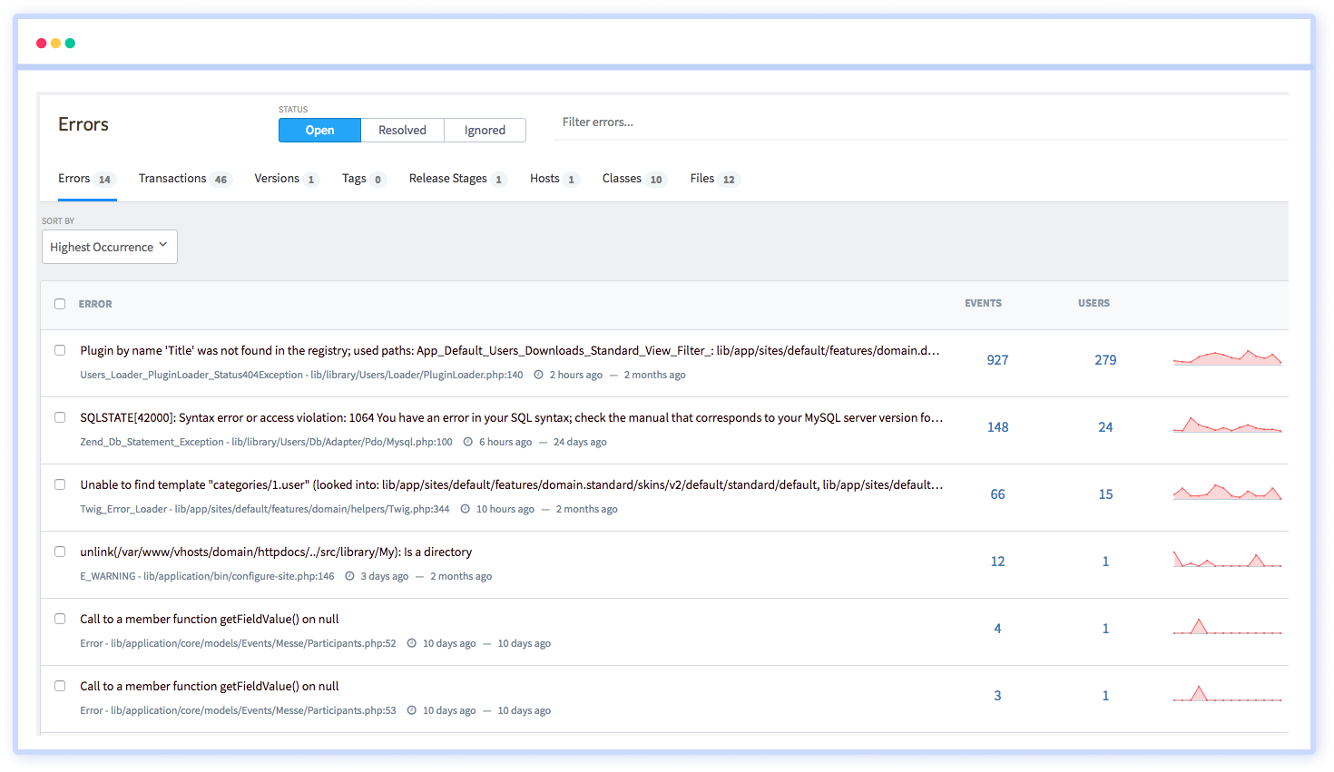 PHP Profiling: Find Slow Code in Your Application