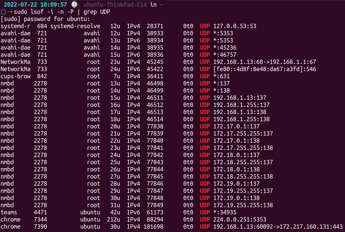 What is User Datagram Protocol (UDP)?