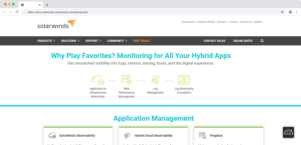 Cloud Monitoring: A Complete Guide
