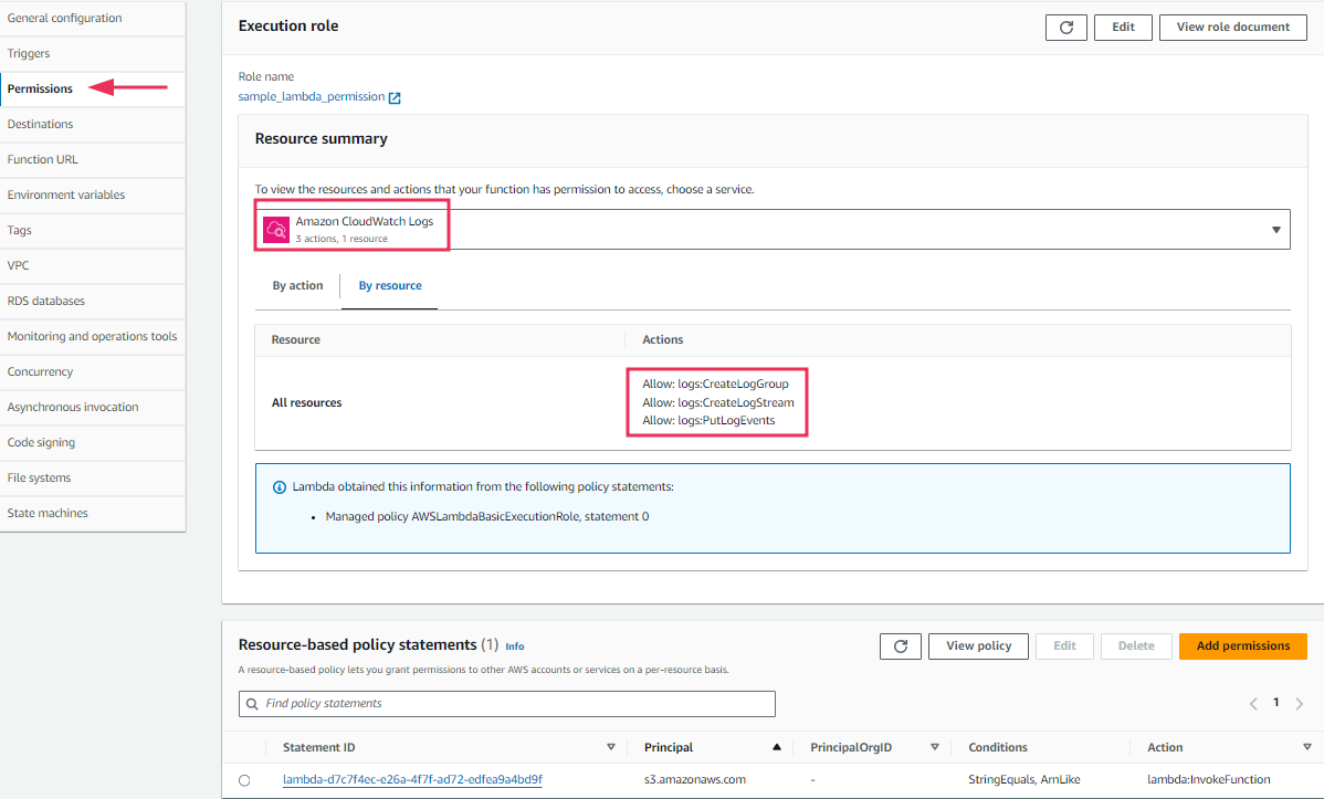 Creating an AWS Lambda Function using Python