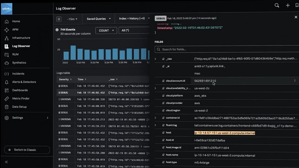 Splunk vs Prometheus: A Side-by-Side Comparison [2025 Guide]