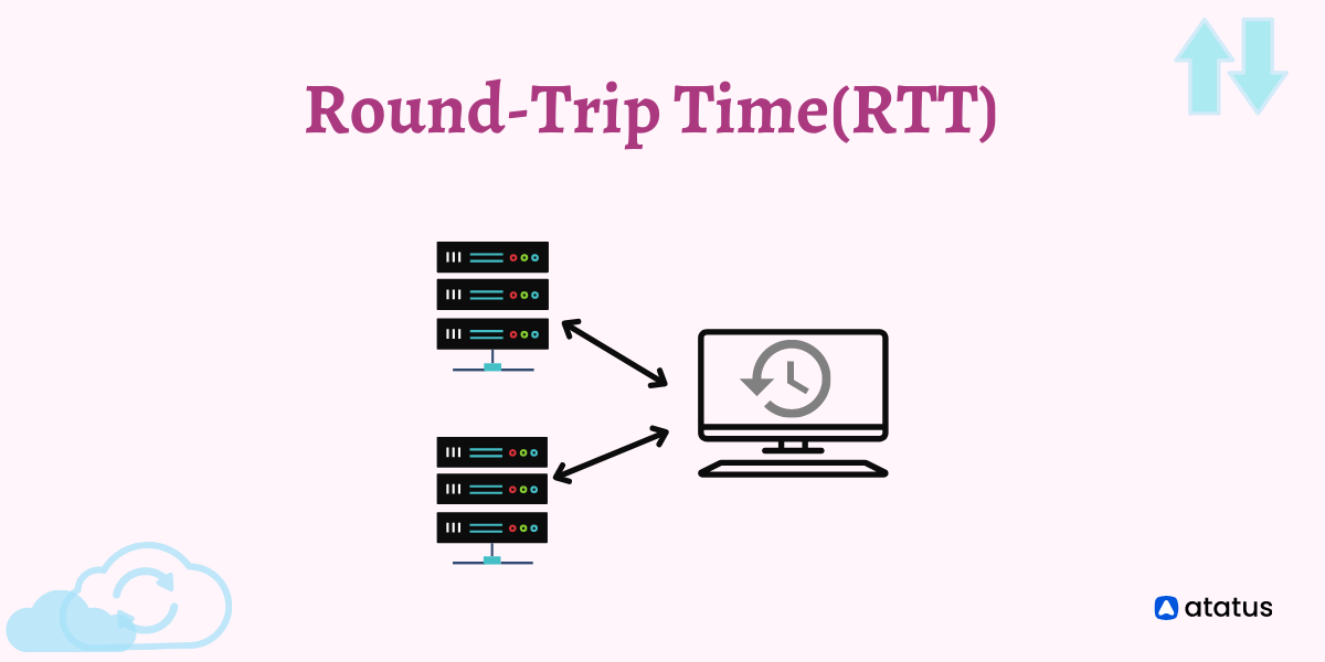 how to calculate round trip time