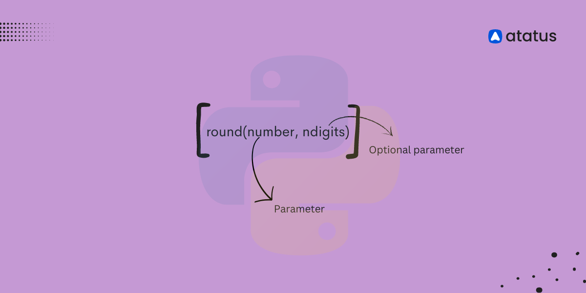 How to Round Numbers in Python? Methods and Examples image.