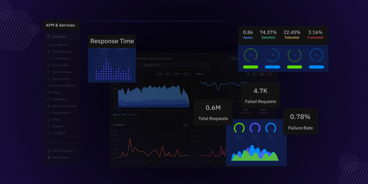What’s Slowing Down Your App? Common Performance Issues APM Can Solve