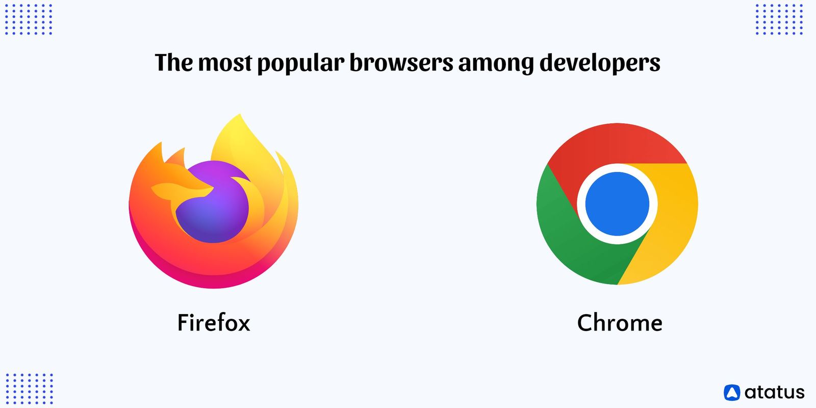 How to fix JavaScript Errors