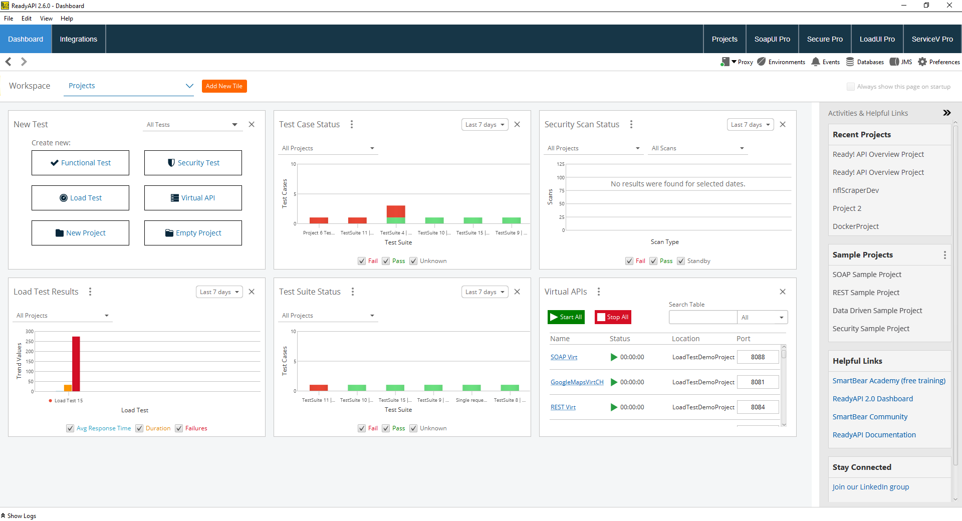 Test get api. Инструменты тестирования api. smartbear readyapi. api тест кейсы. loadui pro.
