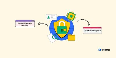 SIEM Tools: For Enhanced Threat Intelligence and System Security