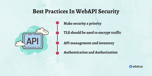 API Security - Threats & Best Practices