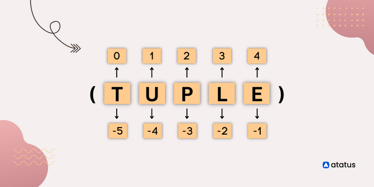 A Comprehensive Guide to Tuples in Python
