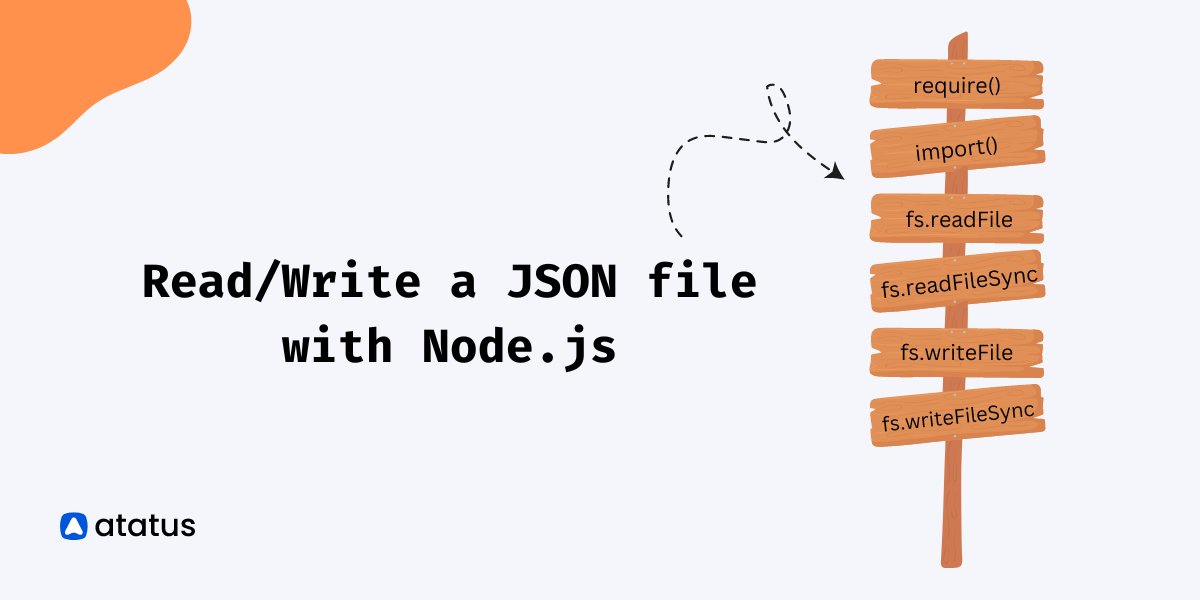Read/Write a JSON file with Node.js