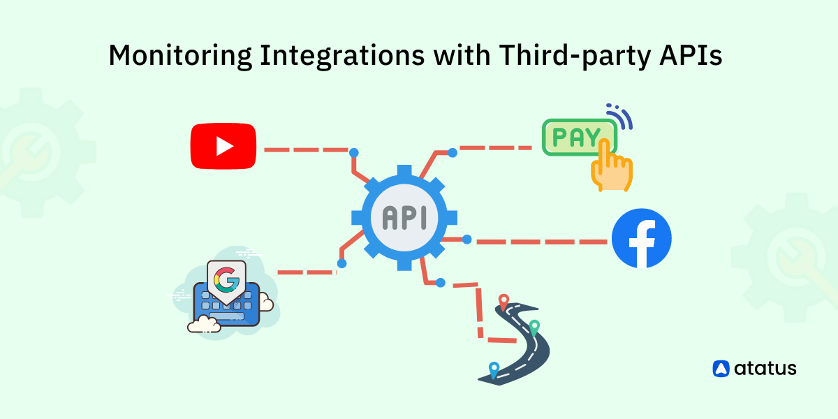 Monitoring Integrations with Third-party APIs