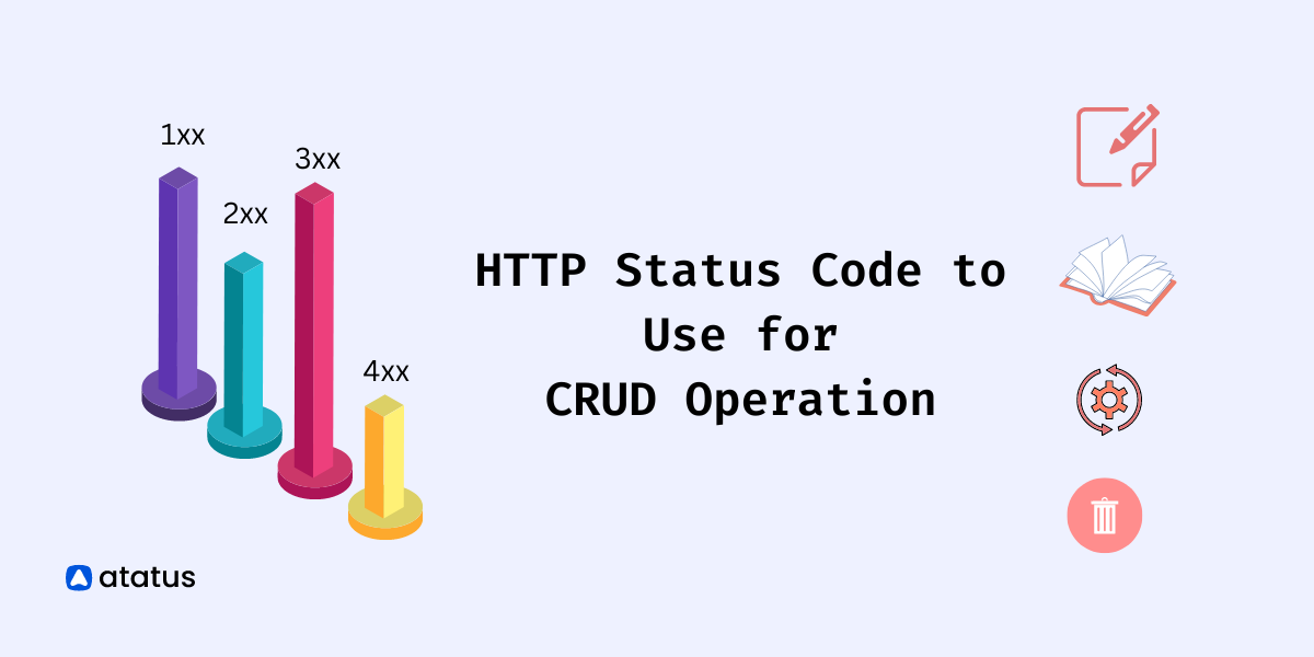 HTTP Status Codes - REST API Tutorial