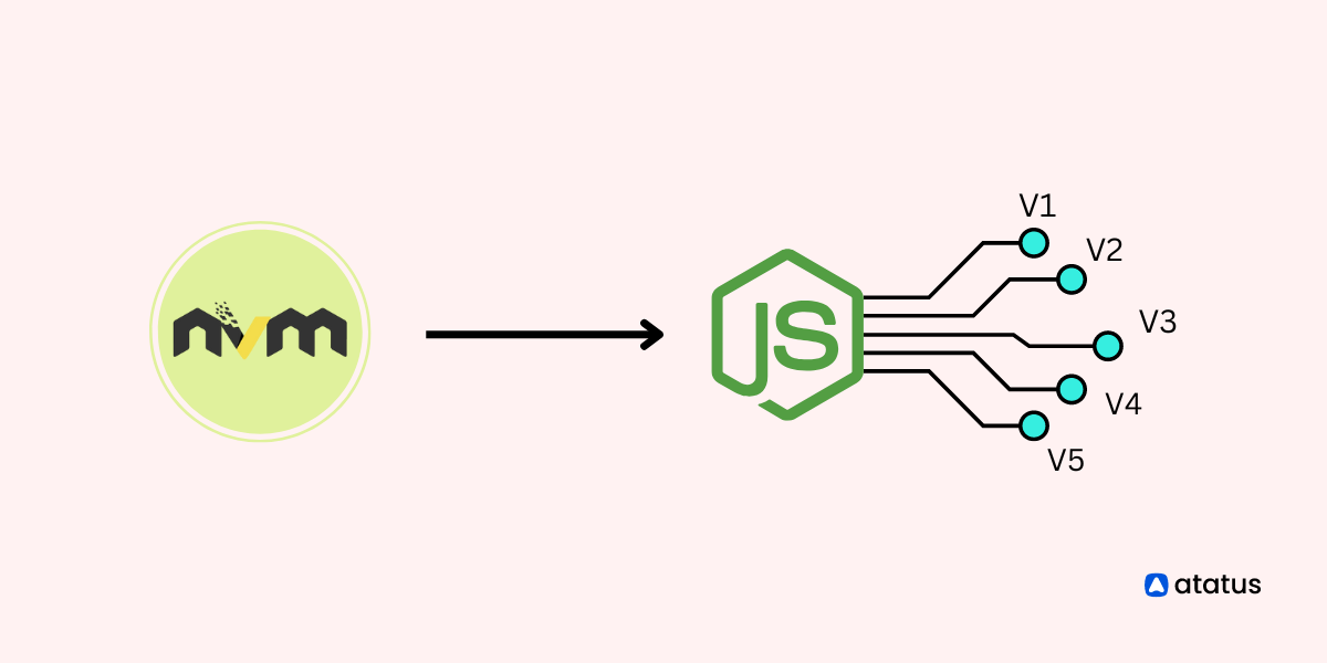 Managing Multiple Node.js Versions with NVM