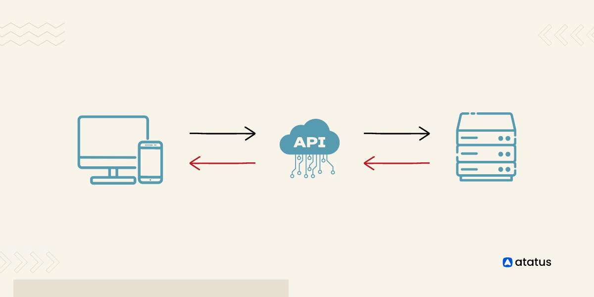 API Error Codes: A Beginner's Primer