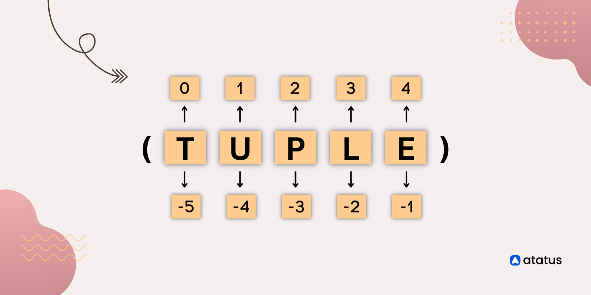 A Comprehensive Guide to Tuples in Python