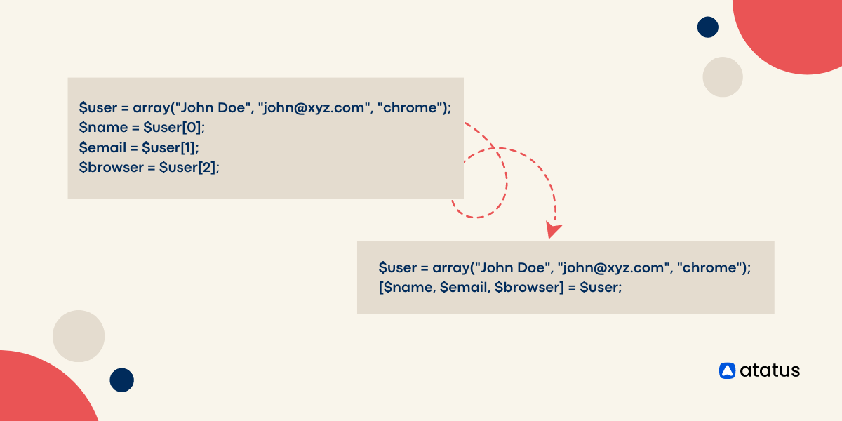 PHP Code Simplification: How Array Destructuring Can Help?