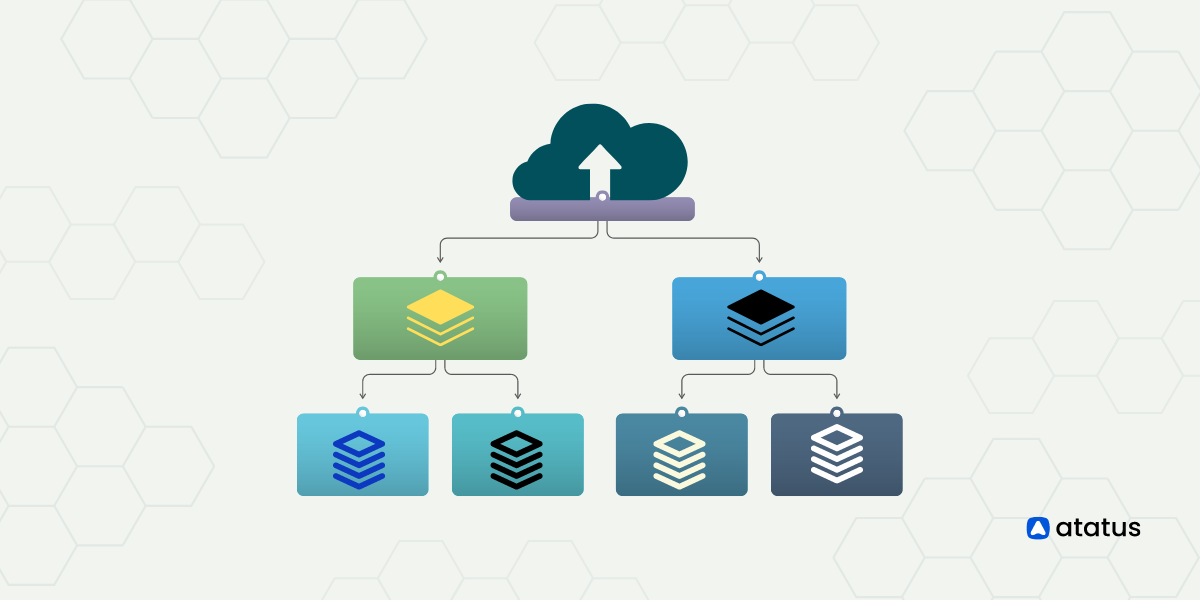 Database Sharding: What is it, and How it Works?