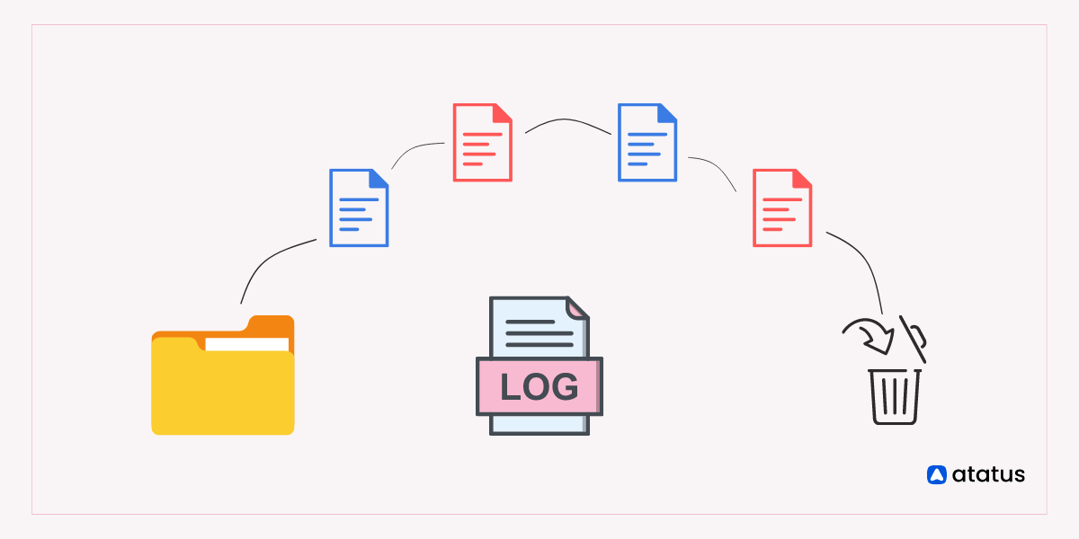 How to Empty, Delete, or Rotate Log Files in Linux?