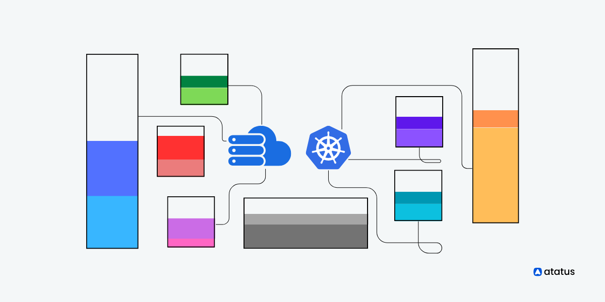 Optimizing Workloads in Kubernetes: Understanding Requests and Limits