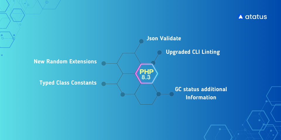 What's New in PHP 8.3