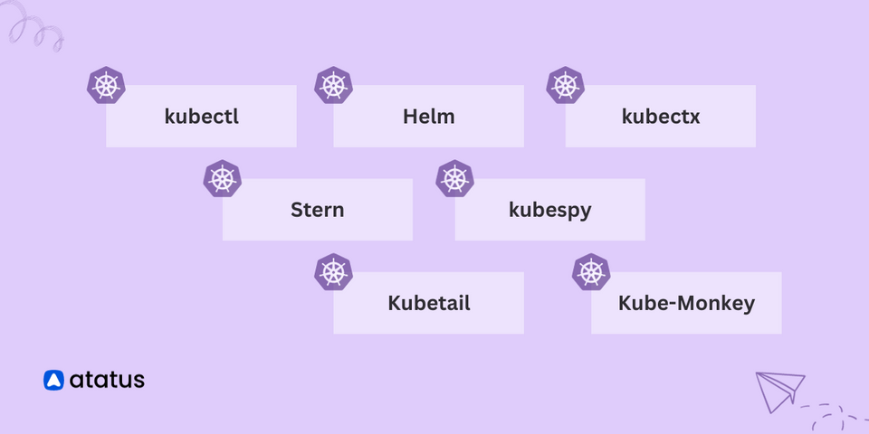 Guide to the Best Kubernetes Development Tools