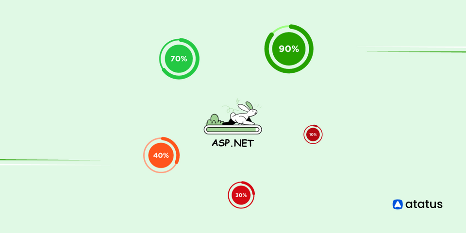 10 ASP.NET Performance Tuning and Optimization Tips