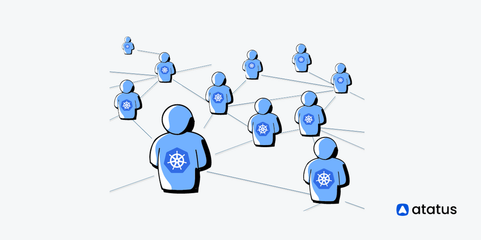 Kubernetes Networking: Understanding Services and Ingress