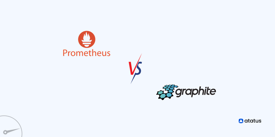 Deep Dive into Time-Series Monitoring: Prometheus vs. Graphite