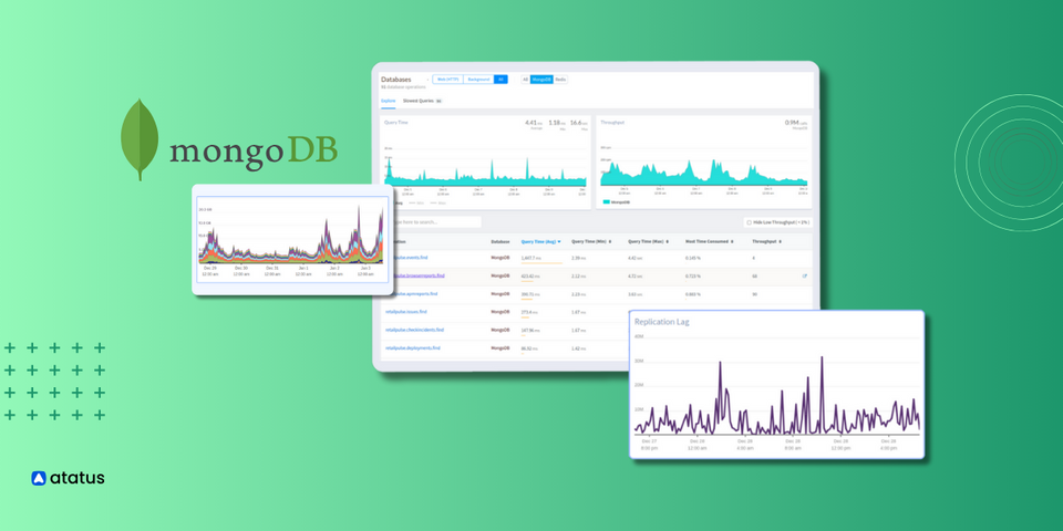 What is MongoDB? Its Architecture and Monitoring