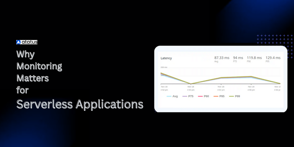 Serverless Applications: Why Monitoring is Essential for Speed and Reliability