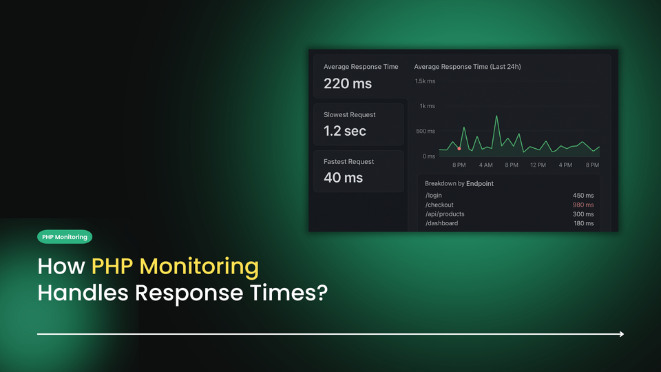 How PHP Monitoring Handles Response Times?