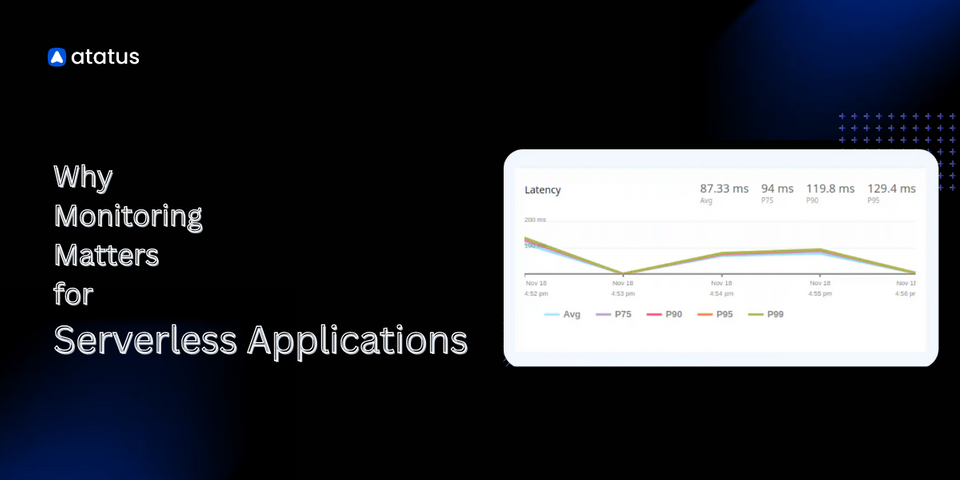 Serverless Applications: Why Monitoring is Essential for Speed and Reliability