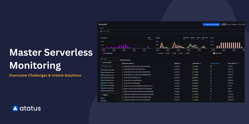 Serverless Monitoring Made Simple: Challenges and Solutions with Atatus