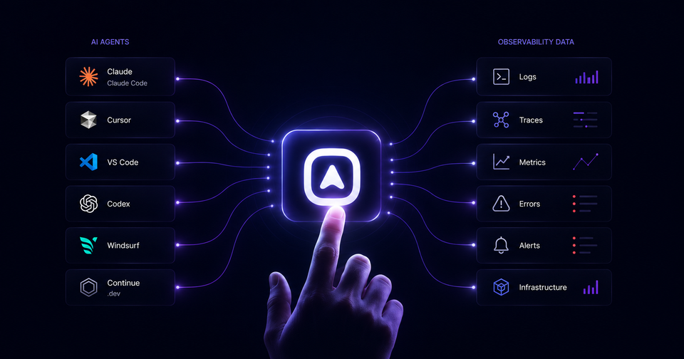 Introducing Atatus MCP Server: Connect AI Agents to Your Observability Data