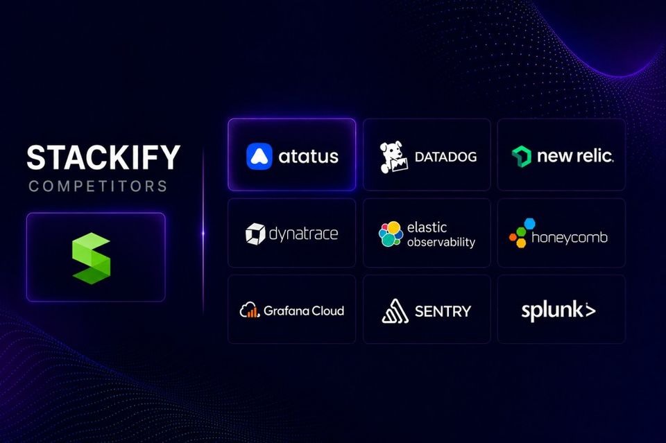 Stackify Retrace Alternatives in 2026
