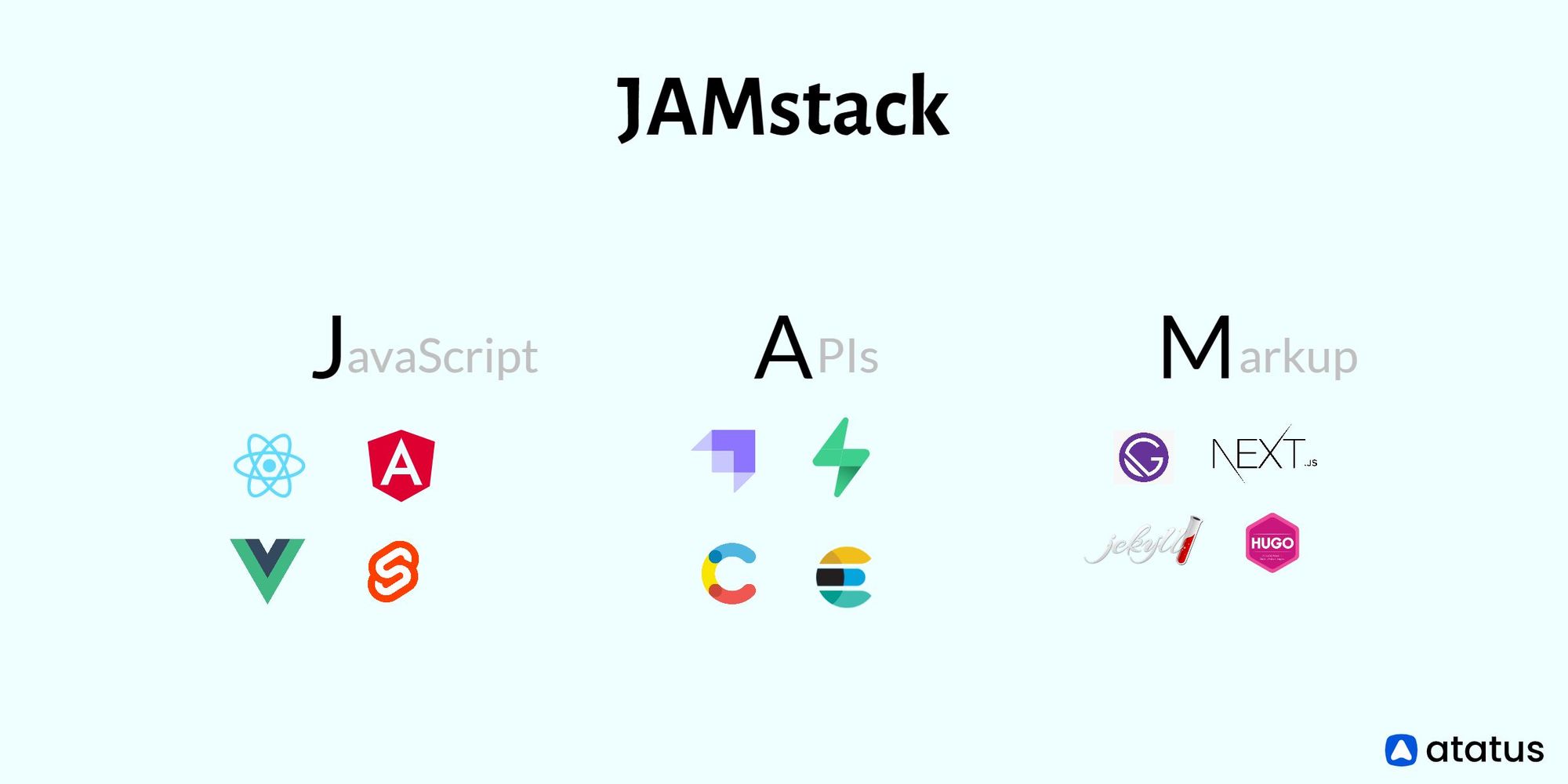 JAMstack