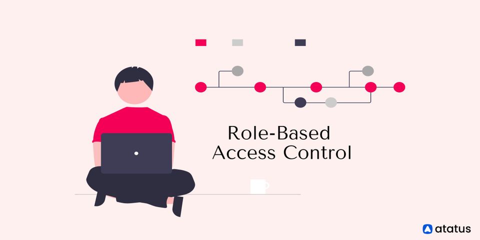 Role-Based Access Control