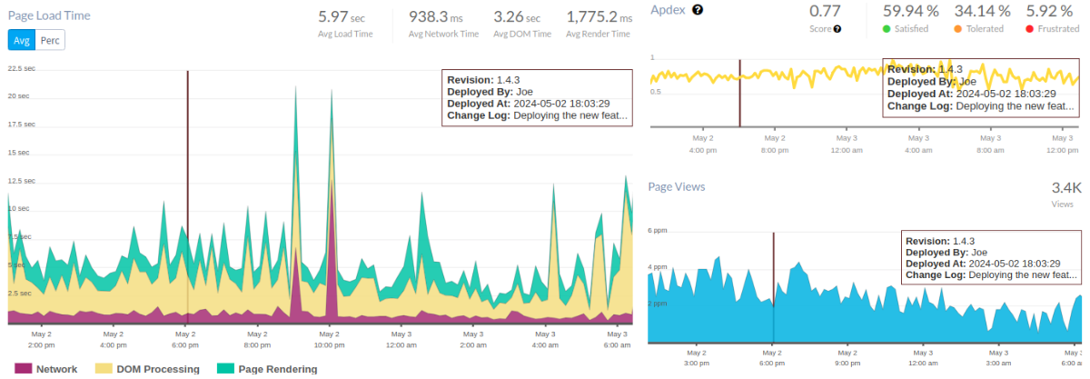 Atatus Browser Deployment