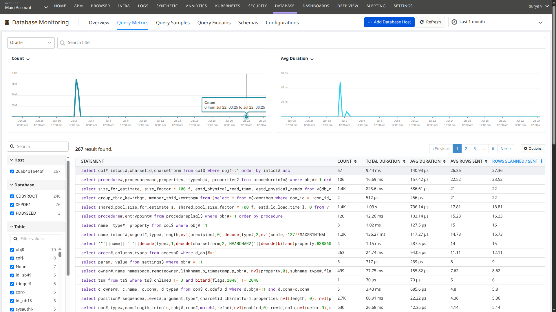 Oracle Database Monitoring Support