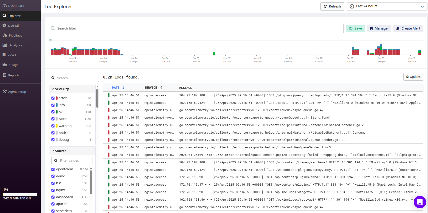 Logs Monitoring