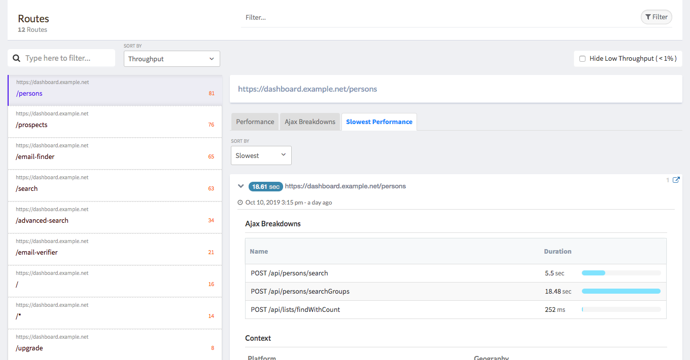 Single Page Application(SPA) Monitoring