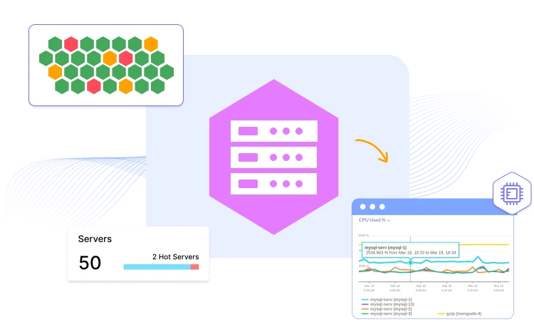 Better Real User Monitoring