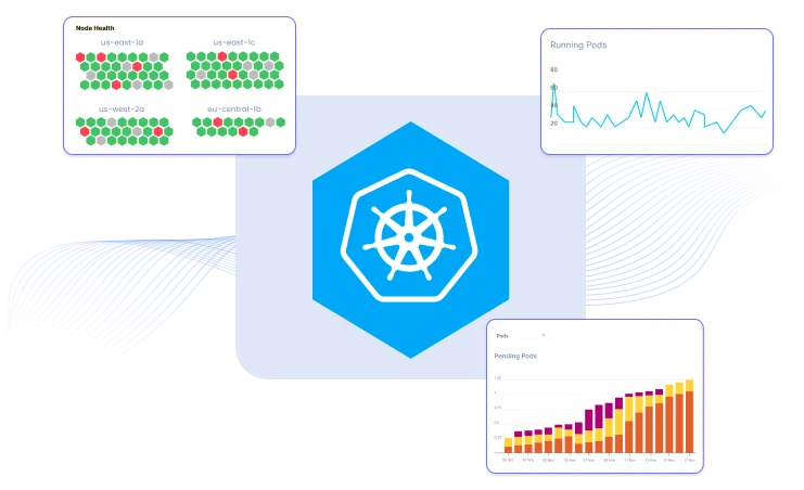 Kubernetes Monitoring