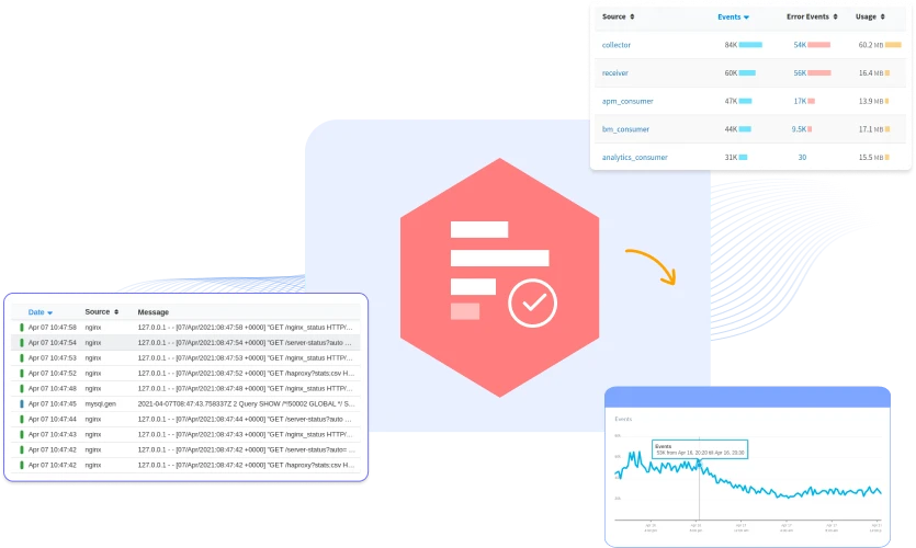 Better Real User Monitoring