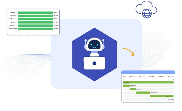 Uptime Monitoring